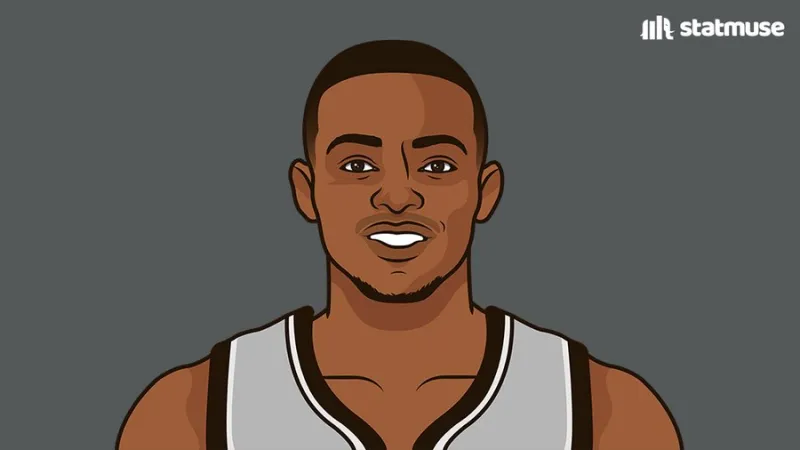 阵容深厚！马刺本赛季文班亚马不打的比赛12胜5负